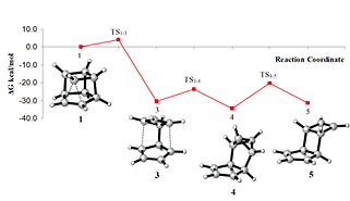 Computational Chemistry